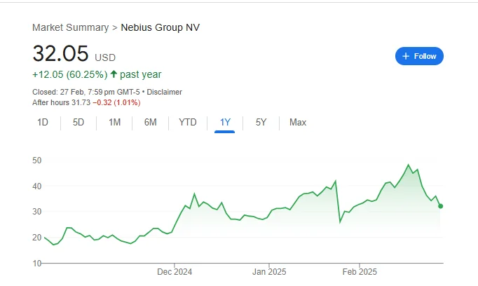 The NBIS Stock Hype: The NVIDIA Comparisons and What Reddit Is Saying